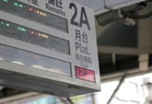 digital platform hub 910772278